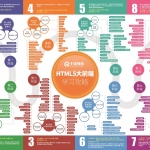 【千峰教育】uni-app入门到实战项目之《仿网易云音乐》