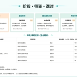 2024临床检验师考试-正保医学教育网