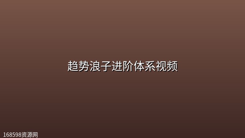 趋势浪子进阶体系视频封面图