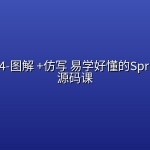 mksz404-图解 +仿写 易学好懂的SpringBoot源码课