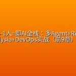mksz995-1人=即AI全栈：多Agent+React19+Elysia+DevOps实战（前9章）