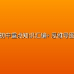 初中重点知识汇编+ 思维导图