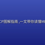 MCP图解指南 ,一文带你读懂MPC