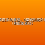 终极PS深度系统课程，0基础到高阶爆款课程（附配套素材）
